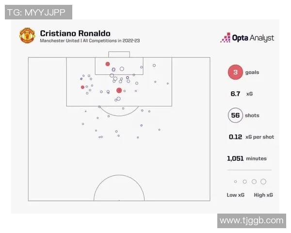 英超焦点战莱比锡与曼联互交白卷战术解析引发全场热议