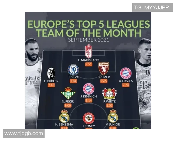 德甲激战尤文图斯大胜里昂6-2战术解析与比赛亮点回顾